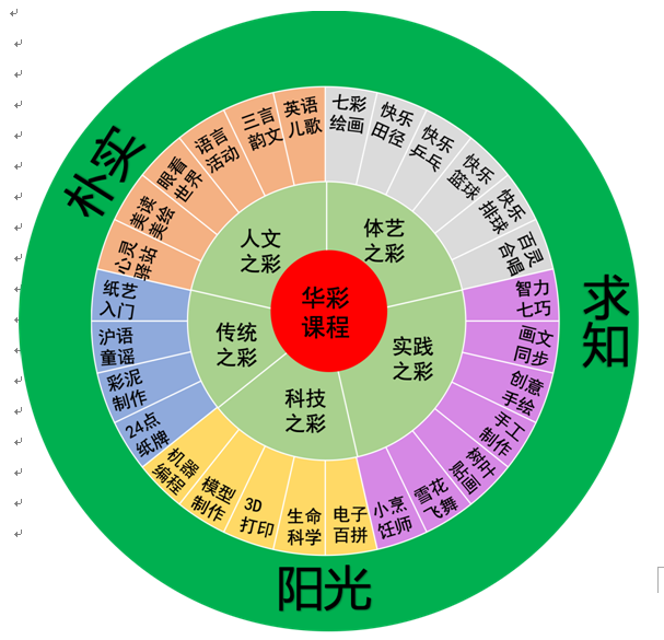 QQ截图20210316134528.png