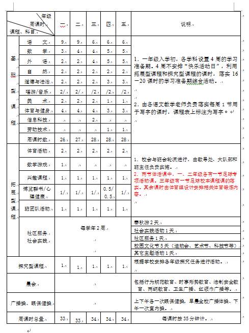 QQ截图20210316135410.png