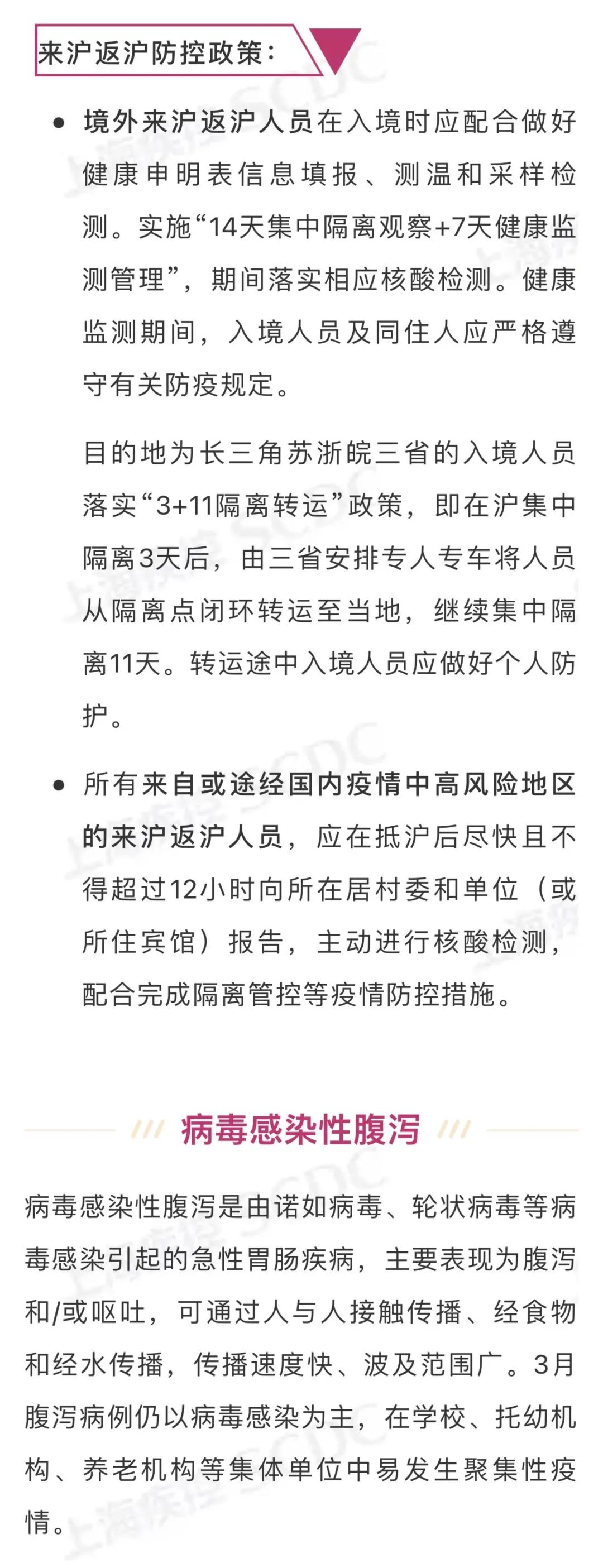 6微信图片_20220301102830.jpg